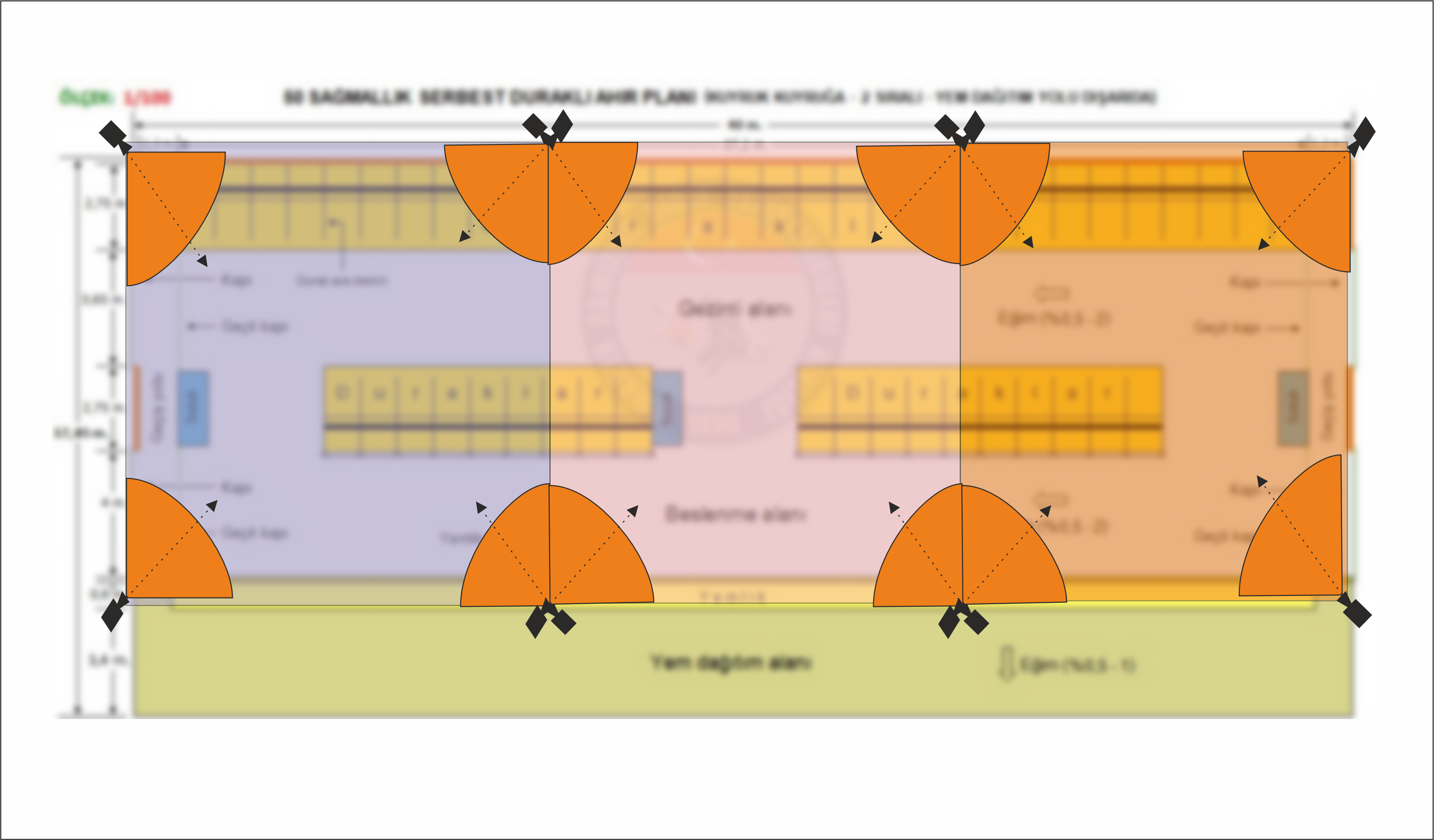 yapay zeka kamera açıları